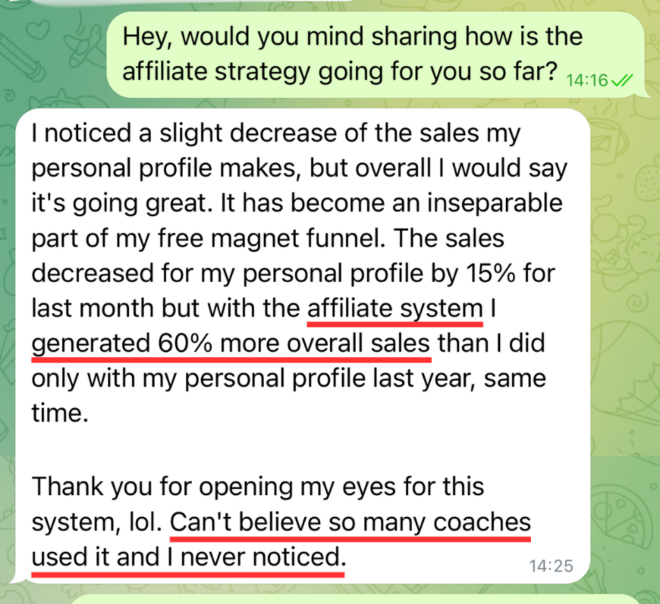 A client message: sales from his own profile fell 15 percent, but overall sales were 60 percent higher with the affiliate system